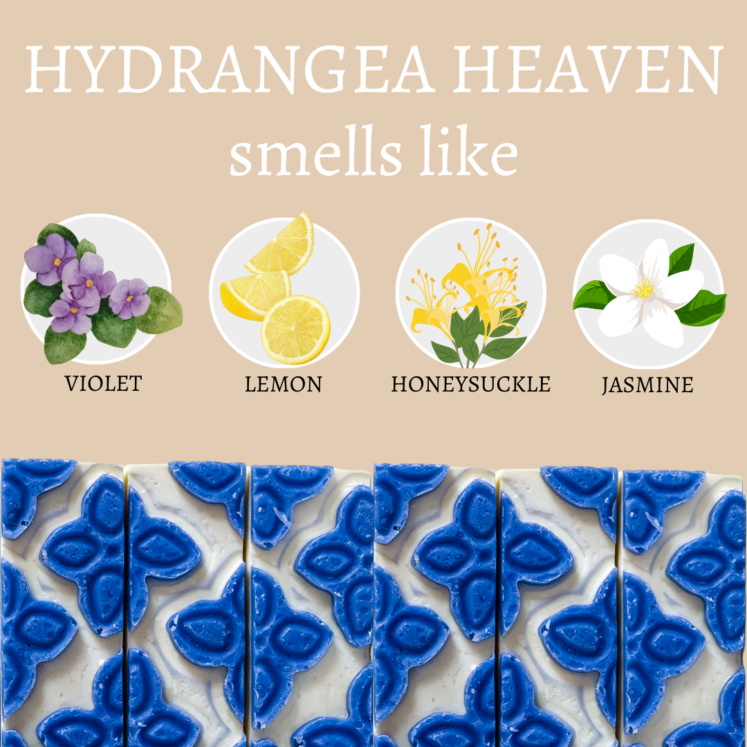 What Hydrangea Heaven Handmade Soap Bar Smells Like by Center Street Soap Co.