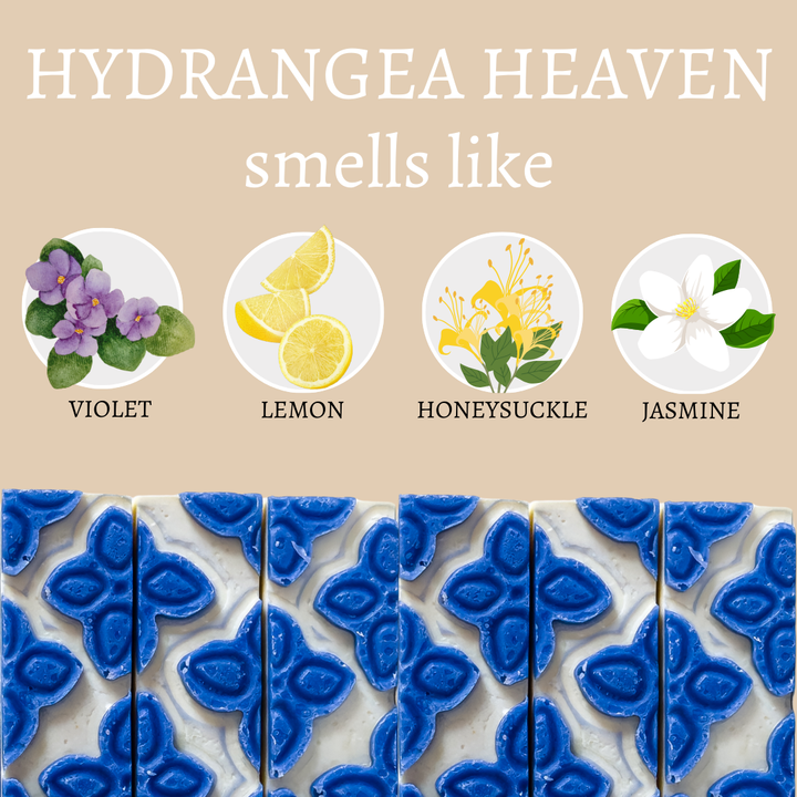 What Hydrangea Heaven Handmade Soap Bar Smells Like by Center Street Soap Co.